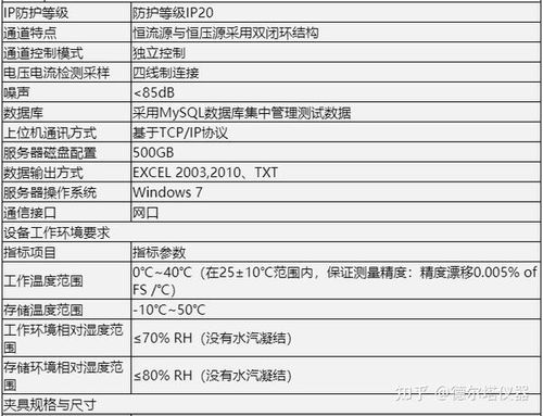 兒童滑板車(chē)安全與性能測(cè)試 全方位評(píng)估確保玩樂(lè)無(wú)憂
