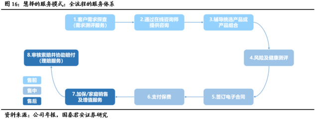 慧擇 以定制化產(chǎn)品與全流程服務(wù)深耕市場(chǎng)，借IP影響力拓展文藝消費(fèi)新藍(lán)海